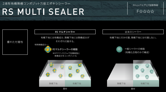 神奈川県横浜市　旭区　外壁塗装